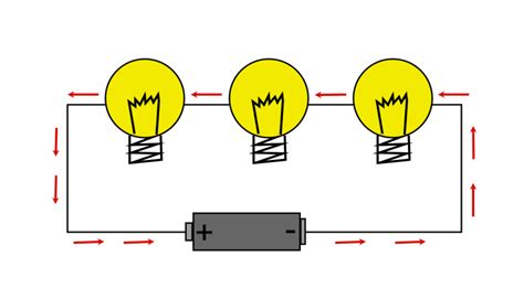 SimplyScience Wie Unterscheiden Sich Parallel Und Serienschaltung