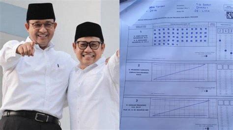 Update Kawalpemilu Paslon Anies Cak Imin Unggul Persen Di