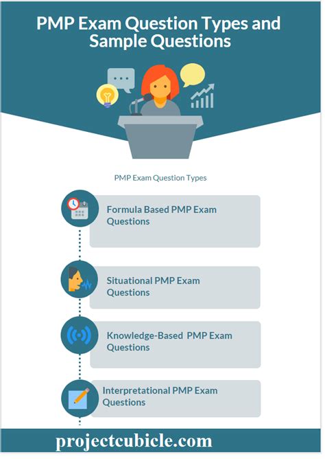 Pmp Exam Questions And Answers Sample Questions