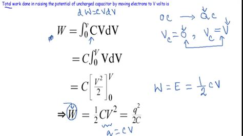 Energy Stored In Capacitor Youtube