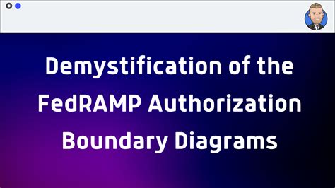 Demystification Of The Fedramp Authorization Boundary Diagrams With