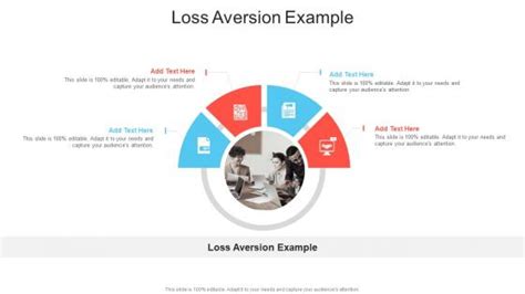 Loss Aversion Example Powerpoint Presentation And Slides Slideteam