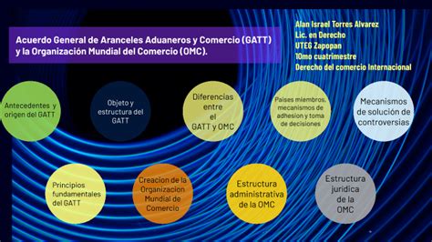 Acuerdo General De Aranceles Aduaneros Y Comercio Gatt Y La