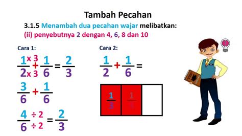 Nota Tambah Pecahan Matematik Tahun 3 Youtube