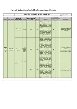 Analisis Iso14001 PDF