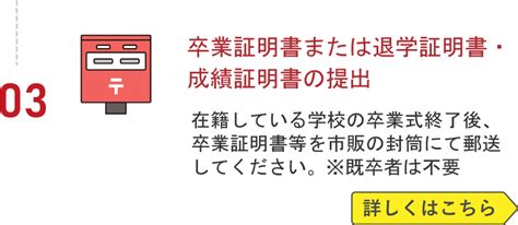 入学手続き関係｜九州産業大学 編入学選抜 合格者向け専用サイト