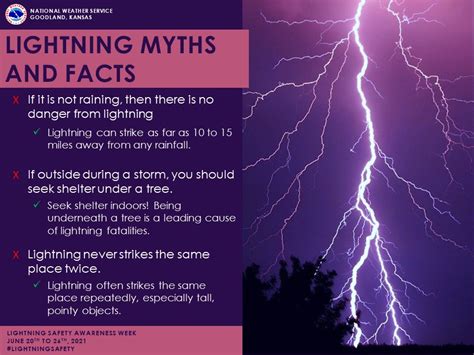 Lightning Myths