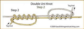 The Double Uni-Knot Is A Great Knot For Joining Lines Of Dissemilar ...