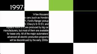 Electric Car History Timeline | Home Car Lift Supply