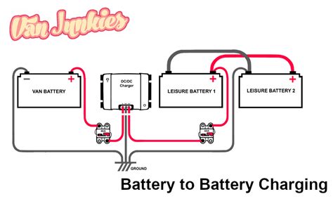 Battery To Battery Dc To Dc Split Charging Wiring Diagram Van Junkies