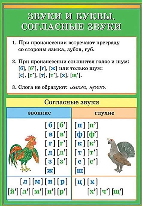 ТАБЛИЦЫ-ПОДСКАЗКИ «РУССКИЙ ЯЗЫК» ДЛЯ НАЧАЛЬНОЙ ... - Для ВАС, РОДИТЕЛИ ...