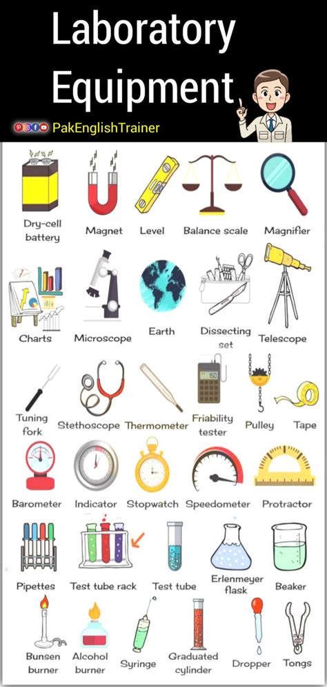 Laboratory Equipment And Their Names In English Laboratory Equipment
