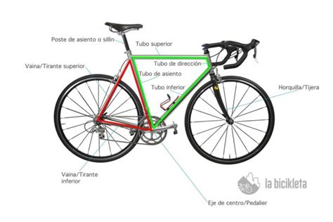 Forma Del Tubo Superior Del Cuadro De Tu Bicicleta