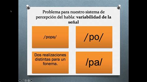 Percepción del habla Una visión desde la psicolingüística YouTube