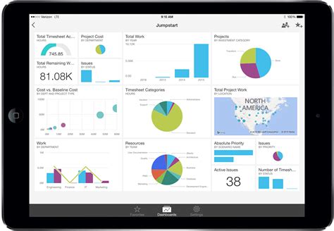 Microsoft Power Bi Pricing Features Reviews And Alternatives Getapp