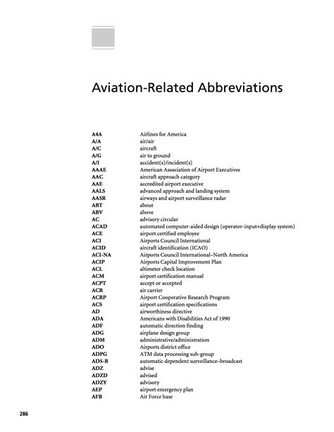 Aviation Related Abbreviations Guidebook For Managing Small Airports