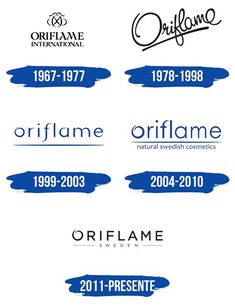 Oriflame Logo S Mbolo Significado Logotipo Historia Png Off