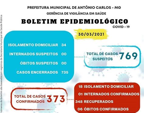 Boletim Epidemiológico 30 03 2021