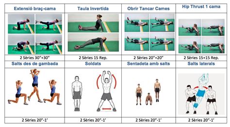 Todas Las Rutinas Para Entrenar Desde Casa Rutina De Mi Pro Co Uk