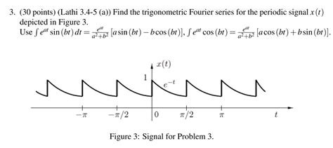 VIDEO Solution 3 30 Points Lathi 3 4 5 A Find The Trigonometric