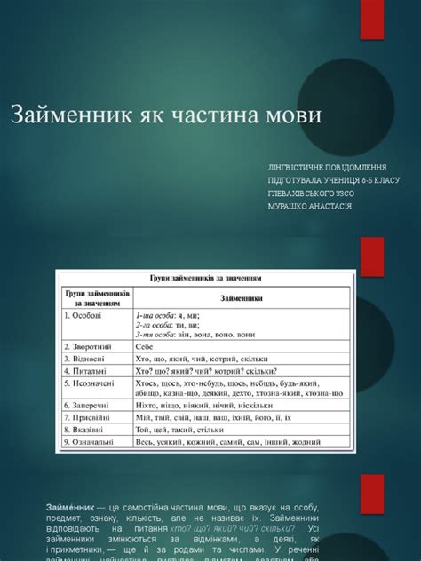 Займенник як частина мови | PDF