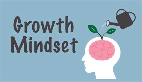 Growth Mindset Development Why Is It Important