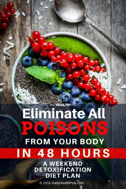 Eliminate All Poisons From Your Body A Weekend Detox Cleanse