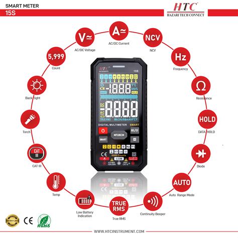 Purchase Multimeter Dm L Online Htc Instruments