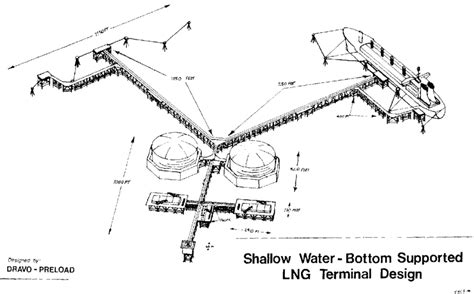 Shallow Water-Bottom Supported LNG Terminal Design | Download ...