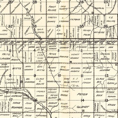 Vintage Map of Douglas County, Nebraska 1900 by Ted's Vintage Art