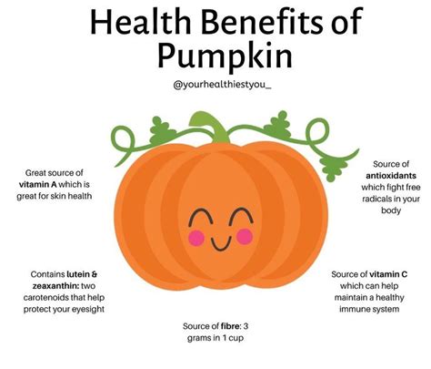 Health Benefits Of Pumpkin Health Healthy Life Health Benefits