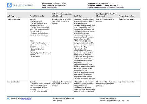 Safe Work Method Statement For Plasterboard Free Swms