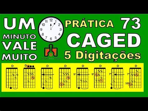 Sistema Caged Cifras E Escalas De D Nas Posi Es Viol O Para Todos