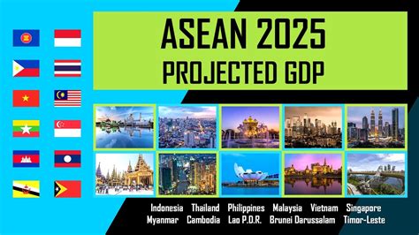 Asean 2025 Projected Gdp Southeast Asias Biggest Economy In 2025