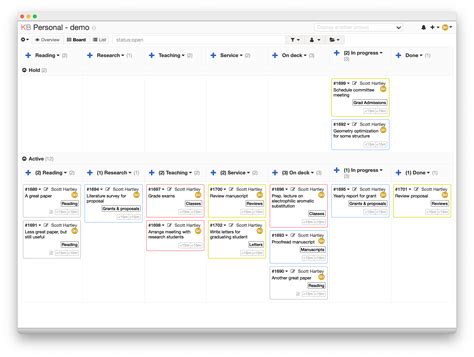 Managing An Academic Life With Personal Kanban Tech Chem Scott