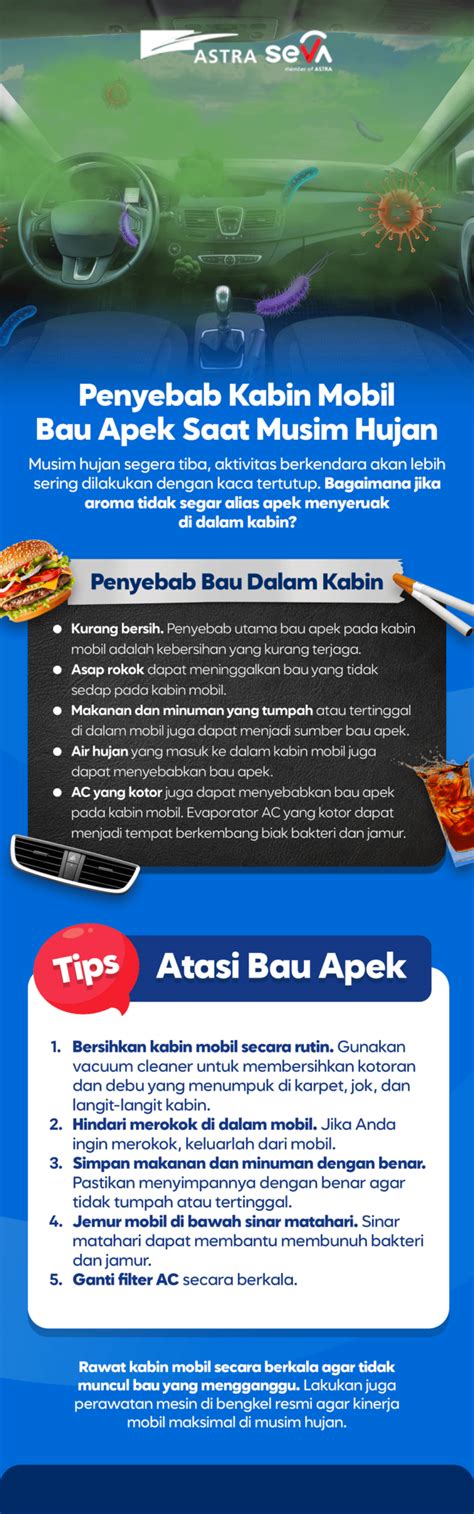 Penyebab Kabin Mobil Bau Apek Saat Musim Hujan