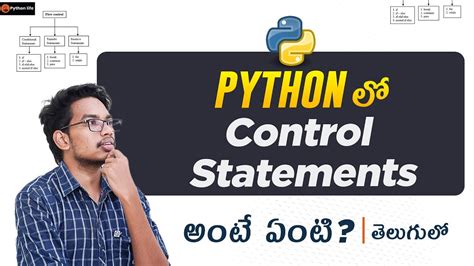 Control Statements In Python Python Control Statements In Telugu