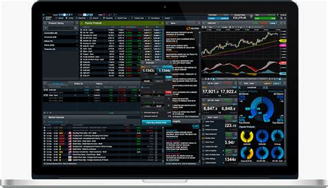 cmc markets  hedgefund manager