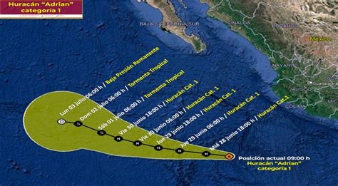 “adrián” Se Convierte En Huracán Categoría 1