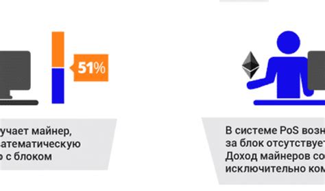 Что такое PoW и PoS и чем они отличаются? Что такое Proof of work (PoW ...