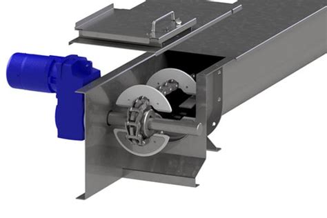 A Helpful Guide To Drag Chain Conveyors How They Work And Their Key Applications Ibt