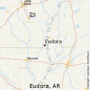 Eudora, AR