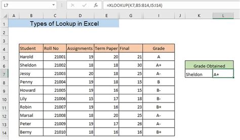 Different Types of Lookup to Apply in Excel (8 Types) - ExcelDemy ...