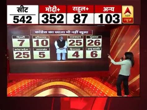 2019 Lok Sabha Elections Latest News Photos And Videos On 2019 Lok