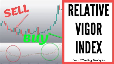 Relative Vigor Index Top Trading Strategies You Can Use Youtube