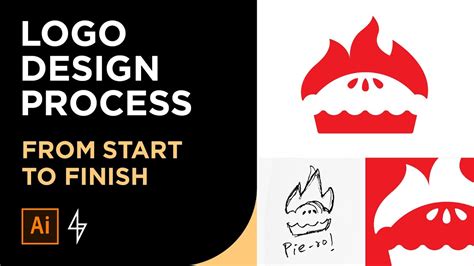 Logo Design Process From Start To Finish Youtube