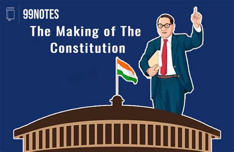 Preamble Of The Indian Constitution Notes Summary UPSC