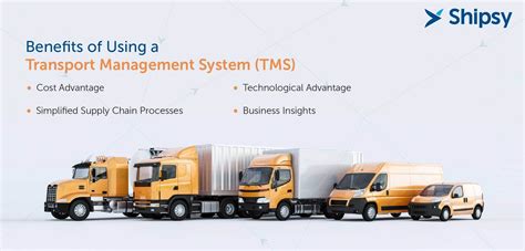 Best TMS Solutions 2023 A Quick Guide