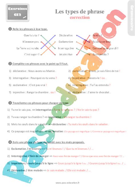 Les Types De Phrases Exercices R Visions Eme Primaire Pdf