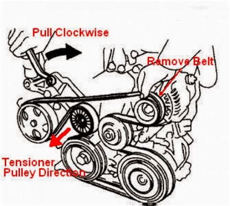 Pontiac Vibe Serpentine Belt Diagram